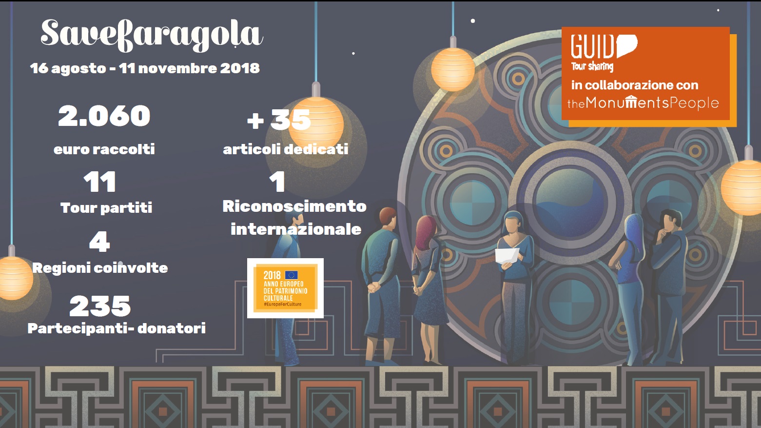i dati di savefaragola con Guido Tour Sharing